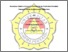 [thumbnail of LAPORAN KEMAJUAN Penelitian Semester Genap 2020 (FIX) (2).pdf]