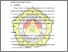 [thumbnail of Bab 5.pdf]
