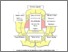 [thumbnail of 7. Attachments.pdf]