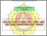 [thumbnail of 7. Attachments.pdf]