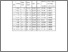 [thumbnail of lampiran tesis.pdf]