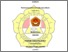 [thumbnail of Cover, dll.pdf]