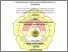 [thumbnail of Cover, dll.pdf]