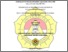 [thumbnail of Cover, dll.pdf]