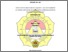 [thumbnail of Cover, dll.pdf]