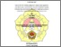 [thumbnail of Cover, dll.pdf]